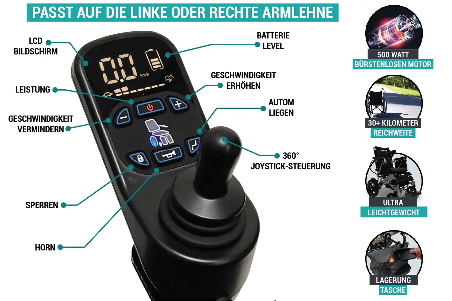 MAJESTIC IQ-9000 AR Ferngesteuerter Elektrischer Rollstuhl Mit Auto-Rückenlehne