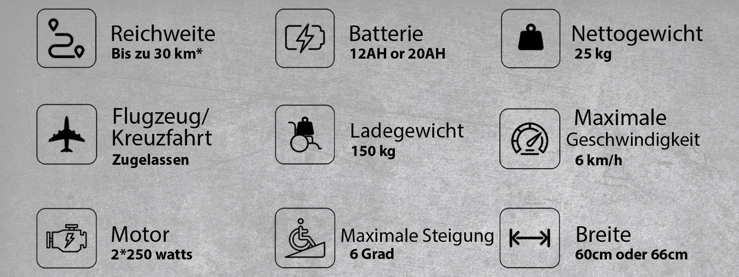 MAJESTIC IQ-8000 Ferngesteuerter leichter Elektrorollstuhl