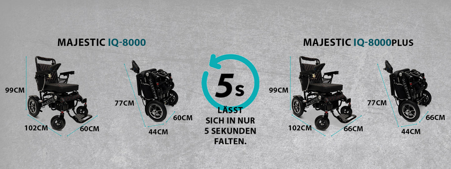 MAJESTIC IQ-8000 Ferngesteuerter leichter Elektrorollstuhl
